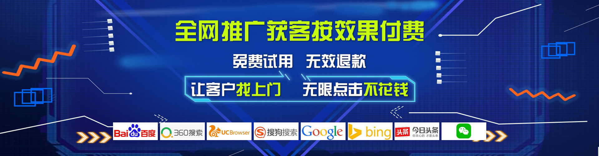 惠水sem投放